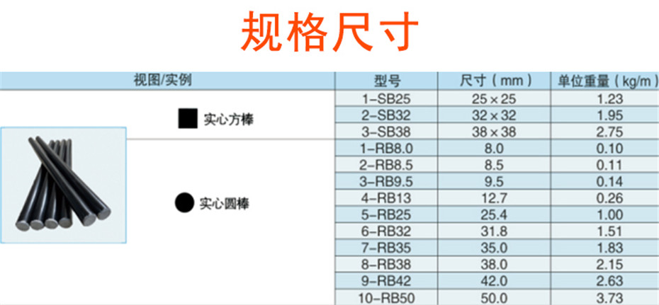圆棒