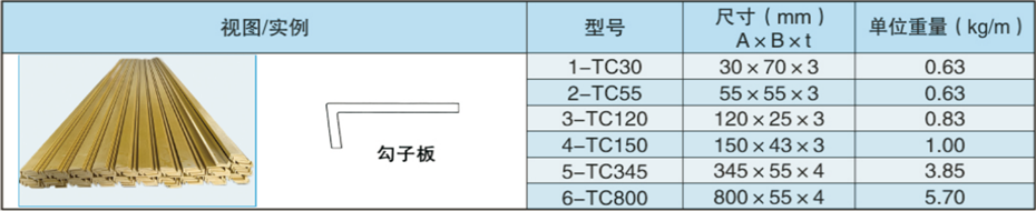 微信截图_20210914133525